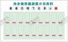 看看你喝下去多少糖 【酷图网】医院展板,医院海报,宣传栏,公示栏,健康宣传栏,健康公示栏