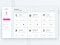 pleo-expense-page-redesign-exploration-large (800×600)