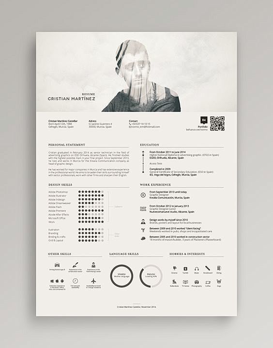Damn cool resume! He...