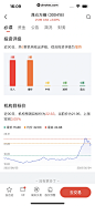 京东金融 App 截图 371 - UI Notes