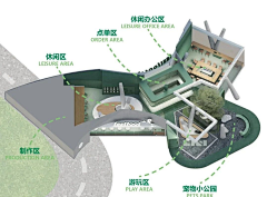 Ruea采集到宠物友好