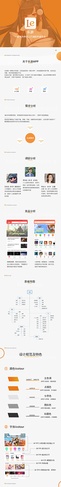 设计元素Online采集到(原创)APPUI