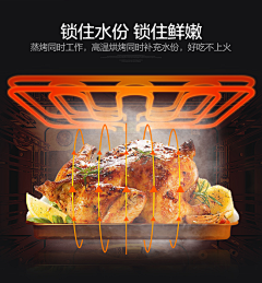333妮采集到详情页