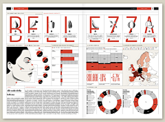 仙贝设计师采集到品牌-画册设计