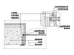 潜入夜采集到G--工艺节点