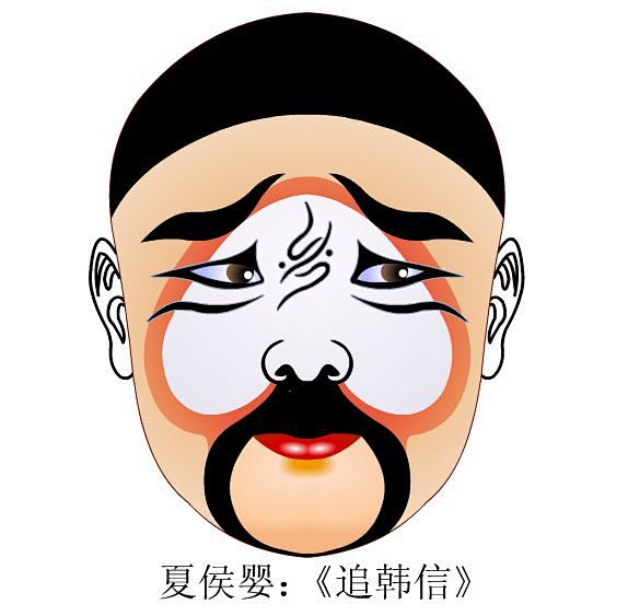 脸谱的艺术