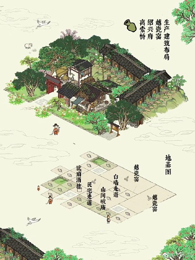 江南百景图超话 绍兴府 生产建筑布局第二弹 越瓷窑 #江南百景图布局# #天生游才# #游戏新星扶持计划# -花瓣网