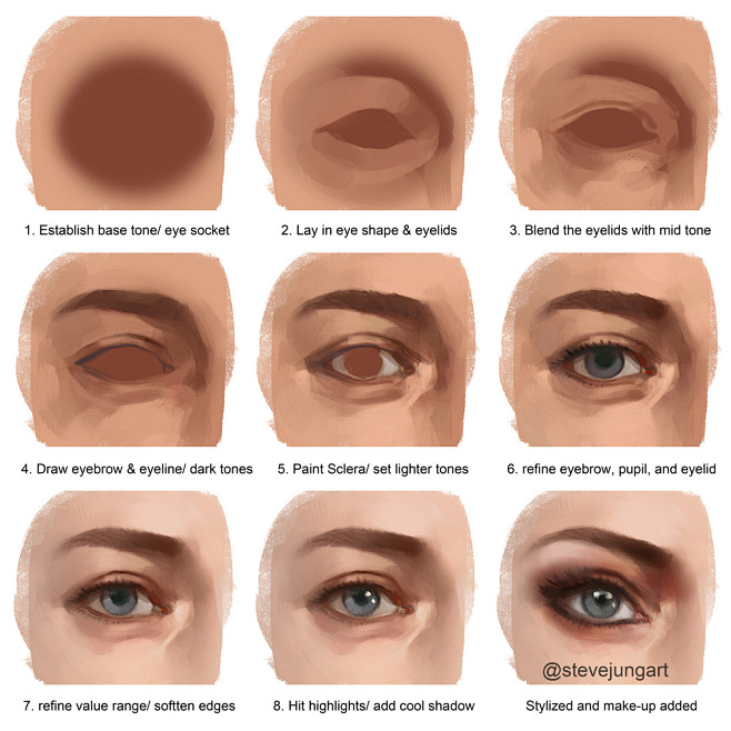 Portrait Tutorial, S...