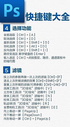 Lunalia采集到Ps快捷键大全以及实用功能