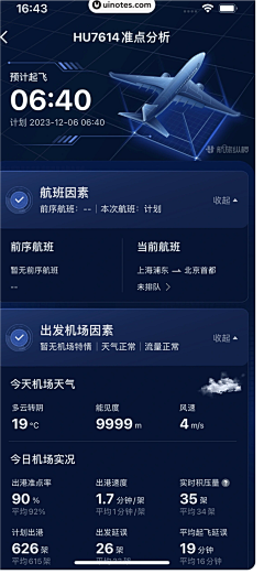 静仔仔爱吃肉采集到数据小卡片