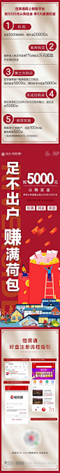 【南门网】海报 长图 房地产 全民营销 优惠政策 钜惠 促销 红包 插画