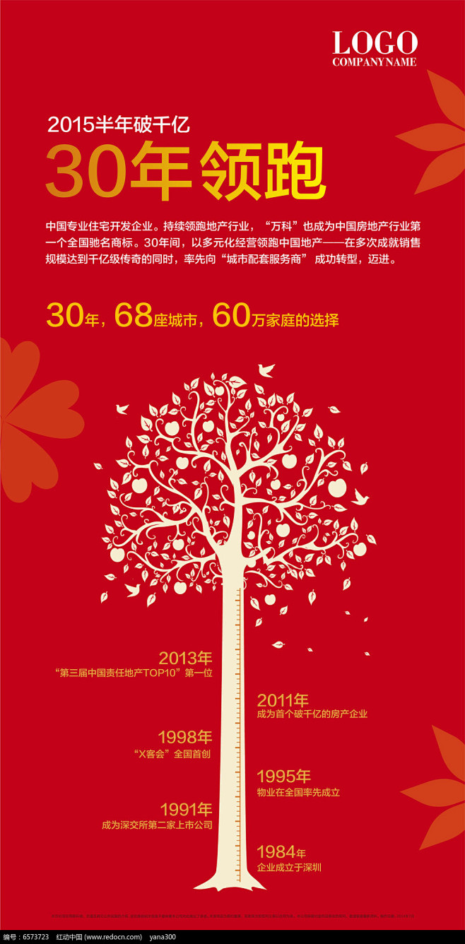 企业时间轴海报图片