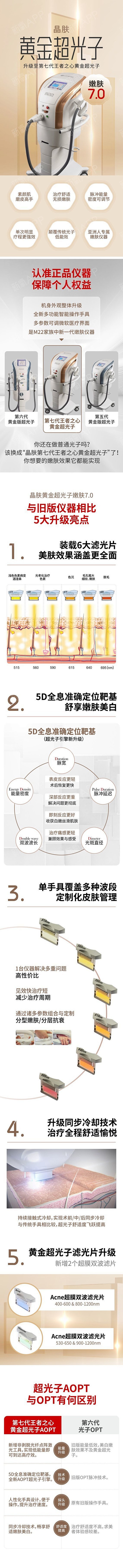 【光子嫩肤】M22科医人黄金超光子7.0...