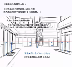 YSK丶采集到教程——手绘