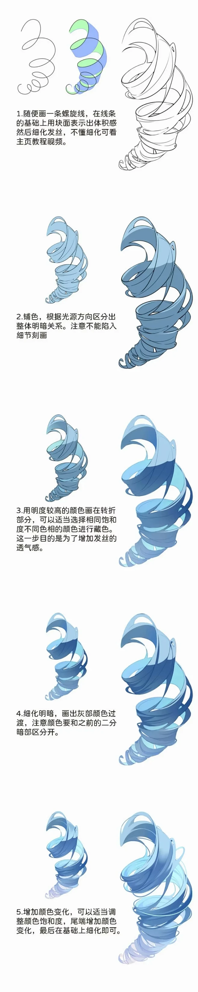 mk的别再盗我图了！一些头发画法（一图流...