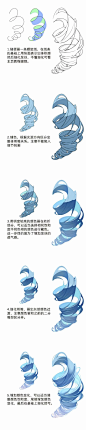 mk的别再盗我图了！一些头发画法（一图流 - 小红书