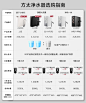 方太（FOTILE）【门店同款】净水器家用净水机 1.6-2.2L/min NSP过滤母婴级直饮厨下式过滤器即热HR7系列 1.7L/min*家用净水器-HR7D【图片 价格 品牌 报价】-京东