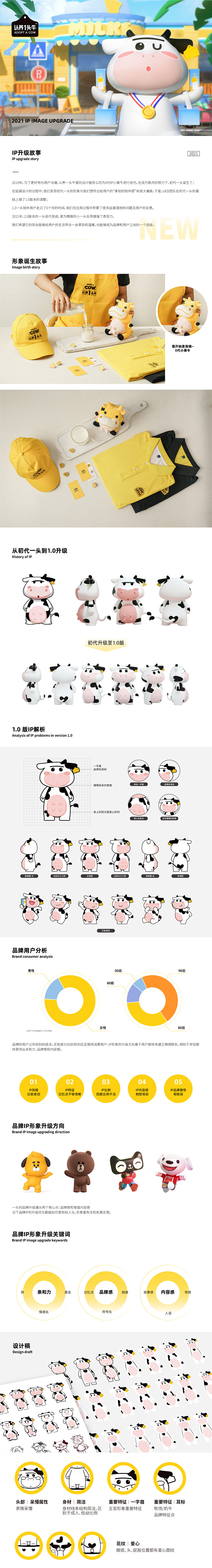 认养一头牛2021品牌IP一头形象升级篇_认养一头牛卷设计-