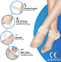 TENAMND Adjustable Heel Cushion Silicon - Gel Heel Sleeves Protector Pads Cups Socks for Bone Spur Dry Cracked Heels Achilles Tendinitis Relief Plantar Fasciitis for All Size Feet of Women & Men: Amazon.co.uk: Health & Personal Care