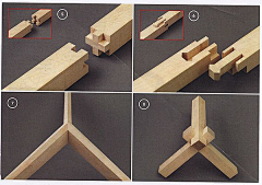 保安保安采集到木工-榫接结构