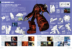 1502孙海涛采集到Gundam MS Bible 高达MS圣经