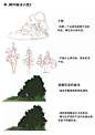 【绘画教程】画师しぎー 的草、树叶、地面画法总结以及光影绘制参考（植物教程）