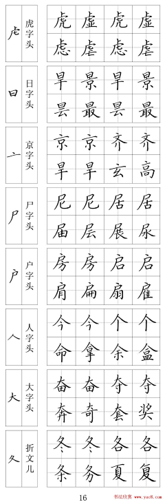 天天天蓝~~~采集到字体