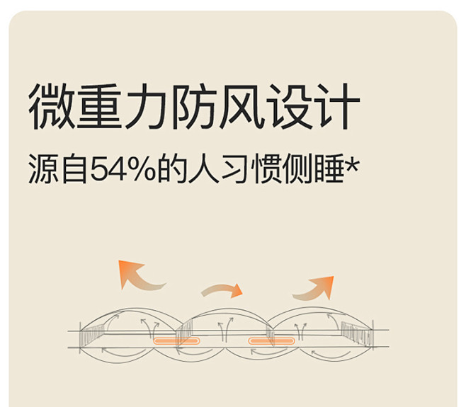 拉芙菲尔软软奶盖羽绒被95白鹅绒被子冬被...