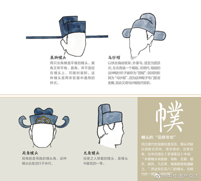 中华遗产杂志的照片 - 微相册