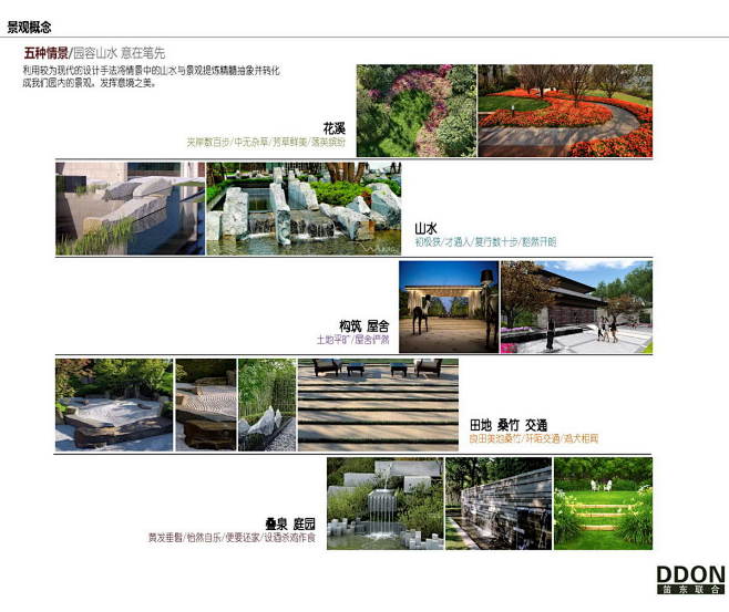 CSC赛瑞郑州建正东方中心景观概念设计-...