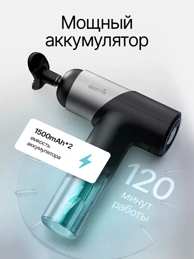 Перкуссионный массаж...