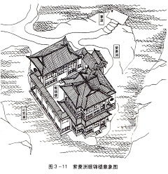 勤劳的猫仆采集到古典资料大全——古代建筑篇