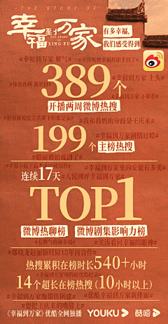 设计师花姐采集到好看的