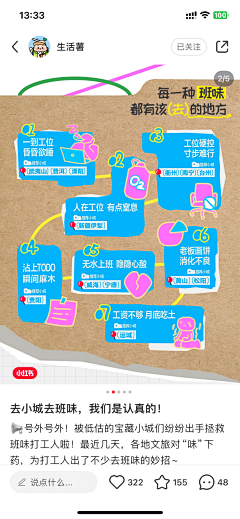 六十岁蓝调老头采集到商城sp/pr