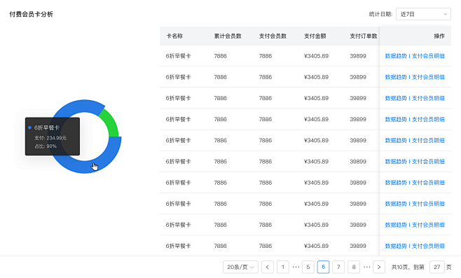 微店网页登录页面-手机开店用微店网页版