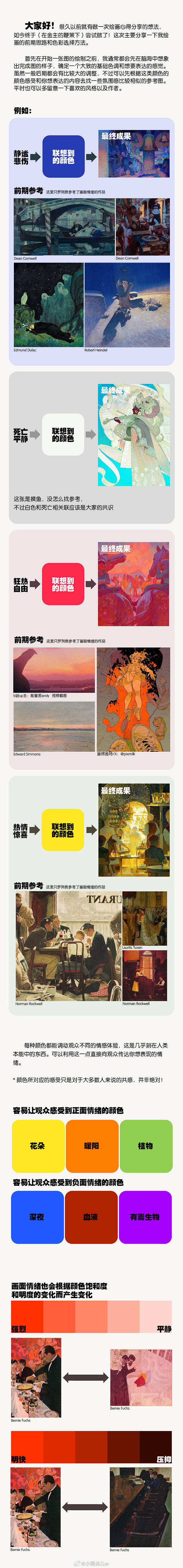 （1/4）我绘画前期的构思和用色调整的思...