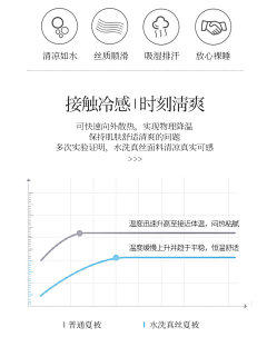 lovelei25采集到水洗真丝面料