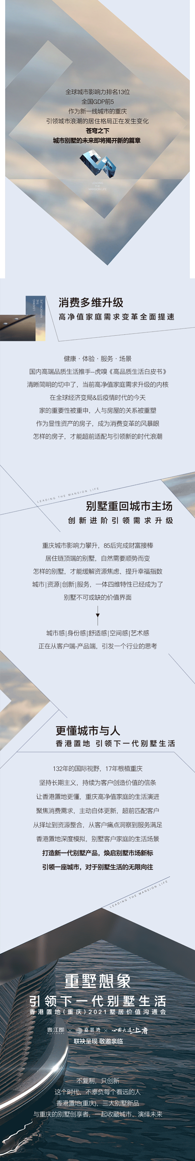 地产长图排版