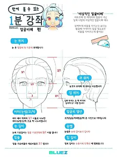 动漫人物头部绘制教程_动漫_手绘_文学_文化_绘画