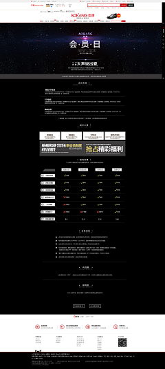 喵玖奈采集到品牌故事/会员中心