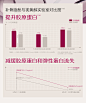SINGULADERM圣歌兰紫原霜植物类A醇胜肽抗皱面霜紧致淡纹抗氧化-tmall.com天猫