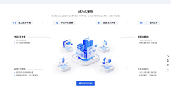 小jumao采集到B端设计