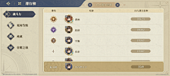 swallowsky采集到铃兰之剑:为这和平的世界丨战棋-二次元