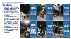 iYEq8cPt采集到W文本排版-分析图