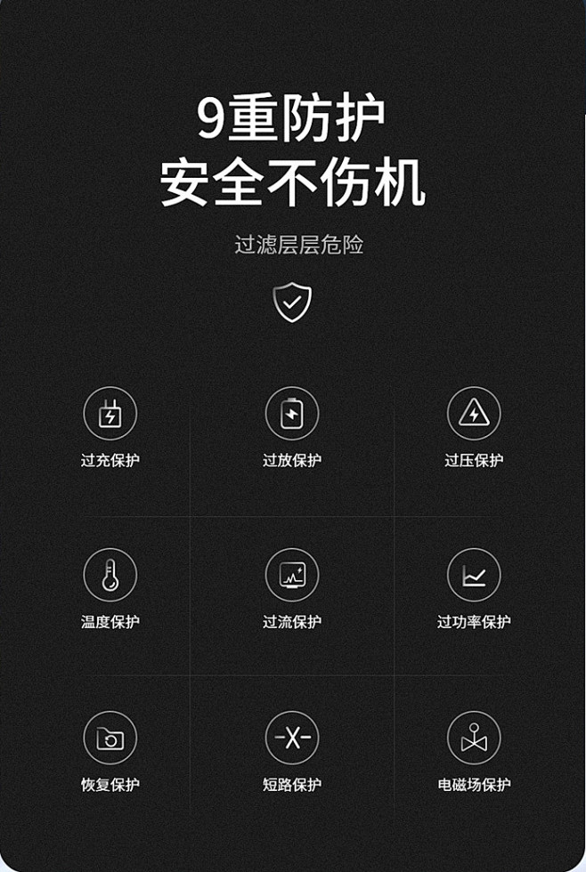 买点icon排版@灵泛的小禹 专注优质采集