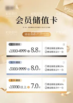 会员储值活动海报  - 源文件下载【酷图网】海报,会员,充值,储值,活动,简约,