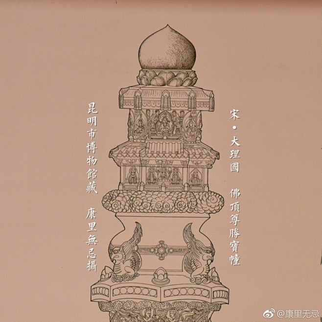 宋·大理国，佛顶尊胜宝幢（局部一）昆明市博物馆藏。也叫地藏寺经幢或大理国经幢，经幢是一座供养密教众神的曼荼罗。幢体七级八面，由五段砂石组成，通 ...
