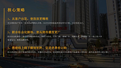 Lesliy1采集到前期宣传方式