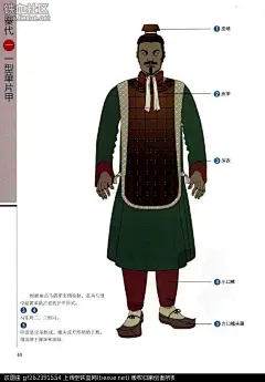 战争的艺术，中国古代各朝铠甲NO1
