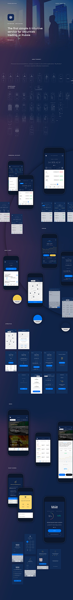 Doris-Jcl采集到APP_UI_金融